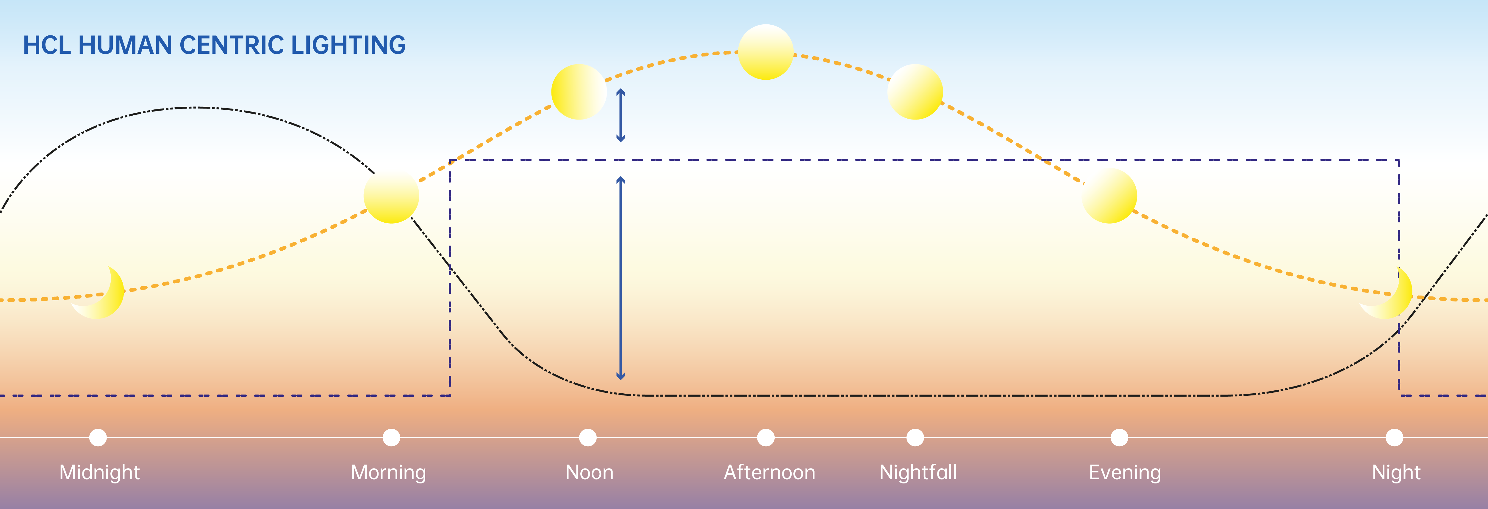 Illustration_HCL