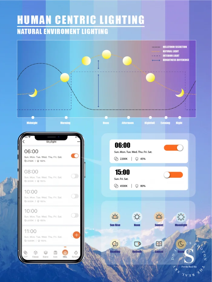 ⁦Skylight-60W-Eco⁩ - الصورة ⁦4⁩